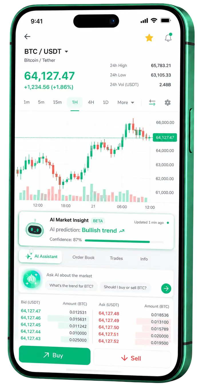 Flux Bondbit mobile trading panel